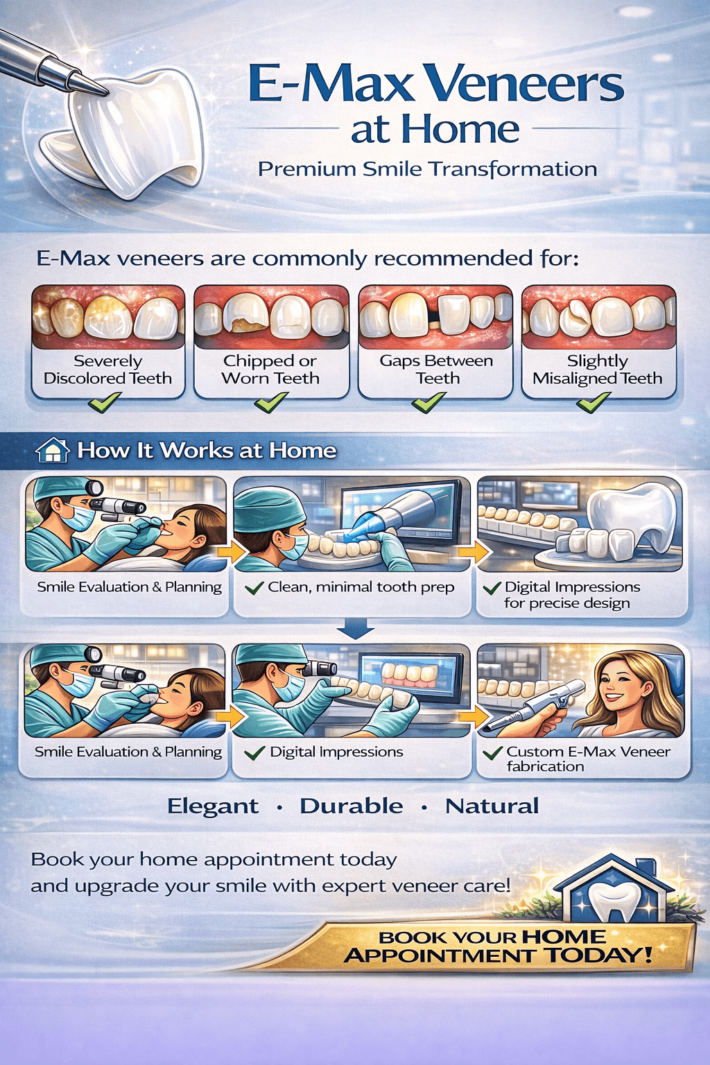 E-Max Veneers at Home