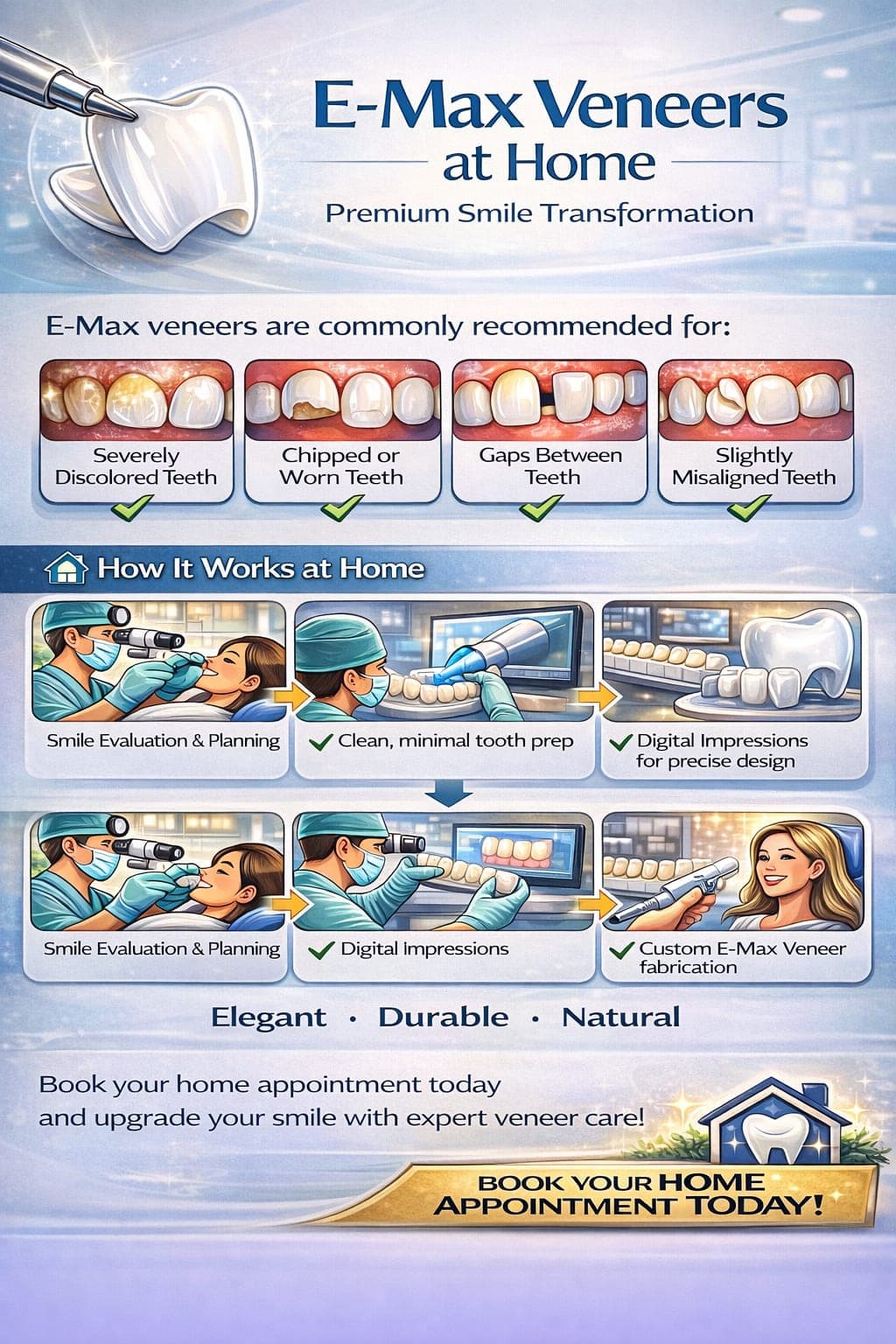 E-Max Veneers at Home