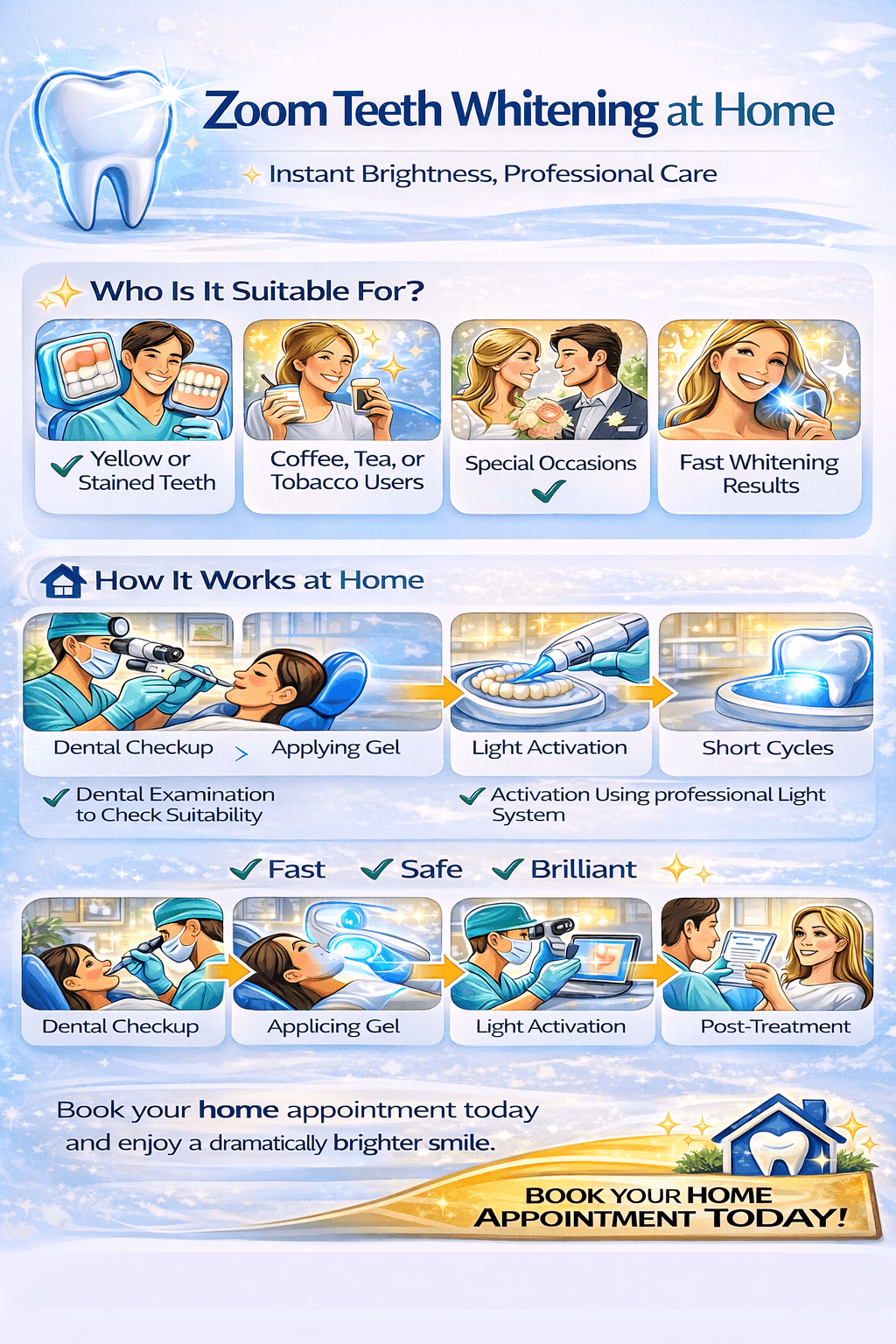 Zoom Teeth Whitening at Home